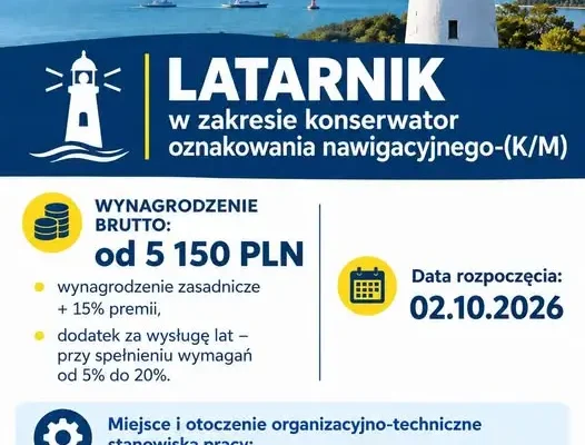 Urząd Morski w Szczecinie szuka latarnika-konserwatora oznakowania nawigacyjnego