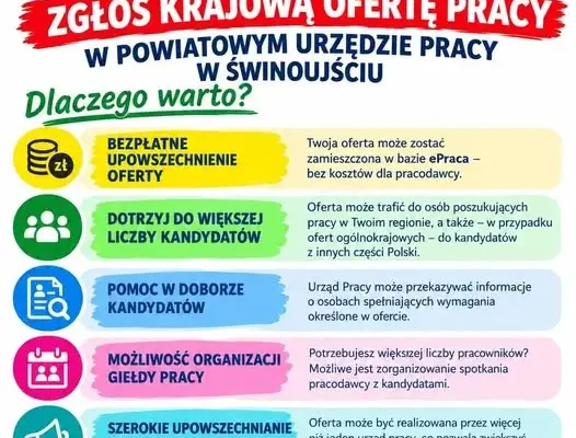 PUP Świnoujście: pracodawcy mogą zgłaszać oferty pracy trzema kanałami